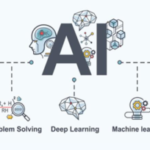 Artificial-Intelligence-Uses.webp